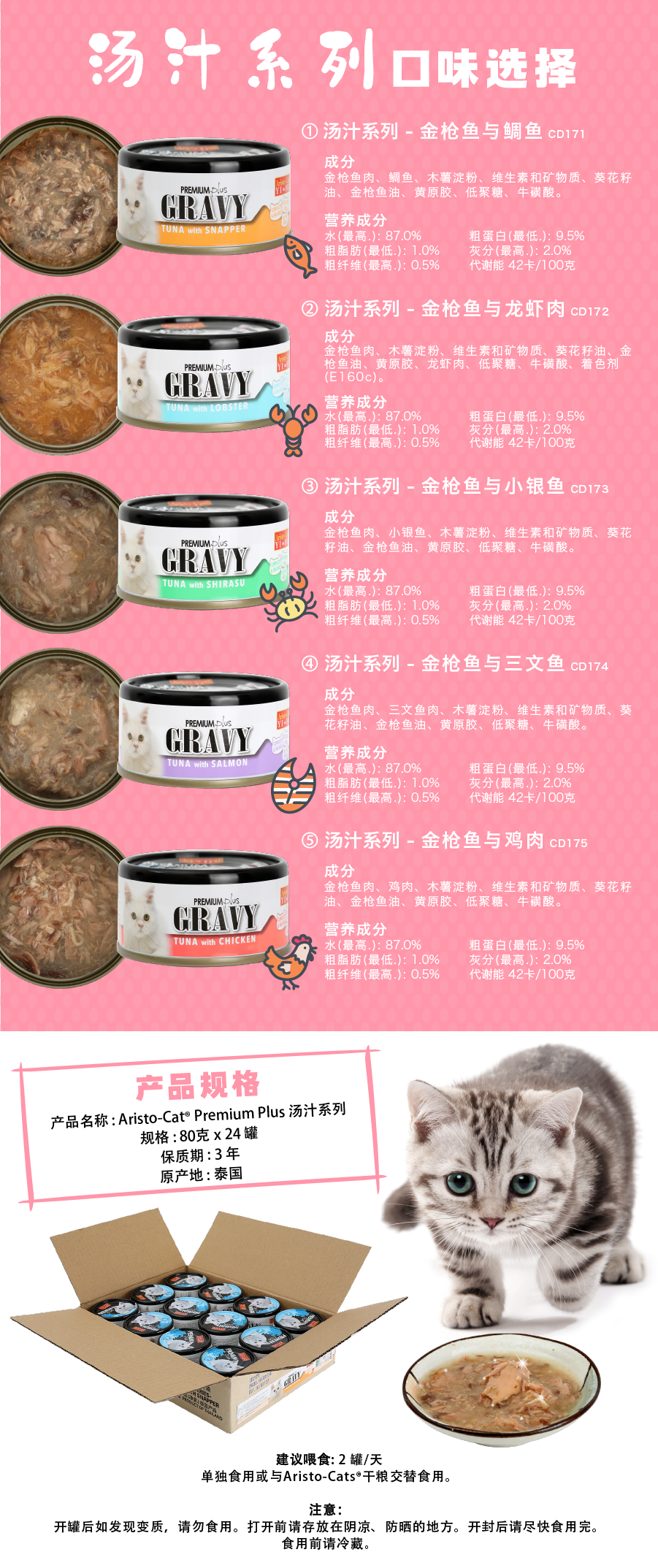 AC PP Gravy Web Post-C-02.png